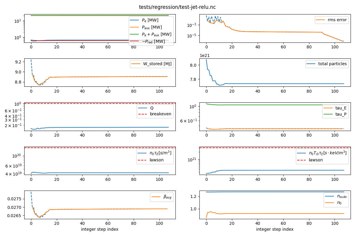 _images/test-jet-relu-time-plot.png