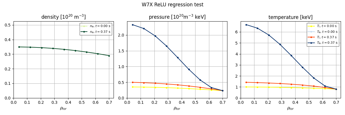 _images/test-w7x-relu-custom.png